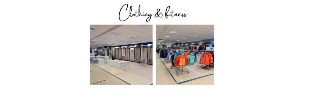 Clothing & fitness