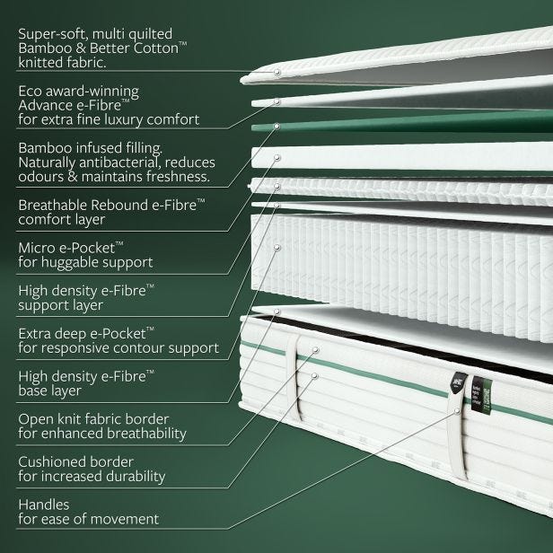 Casa Bamboo Hybrid 2000 Mattress , King