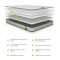 Casa Benchmark S1 Comfort Mattress, Single