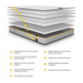 Casa Benchmark S5 Hybrid Mattress, Single